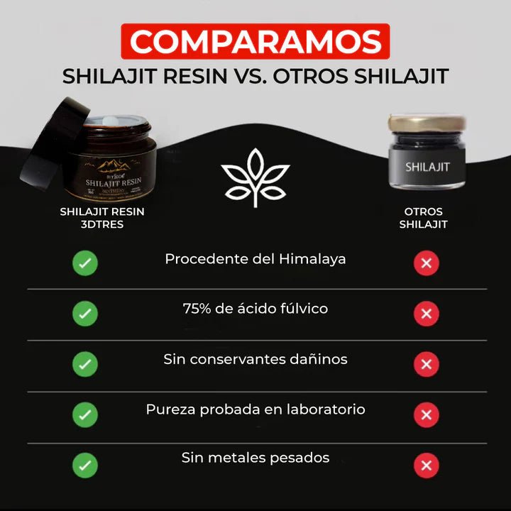 SHILAJIT RESIN 3DTRES - (100% Natural) - ELAYBOL