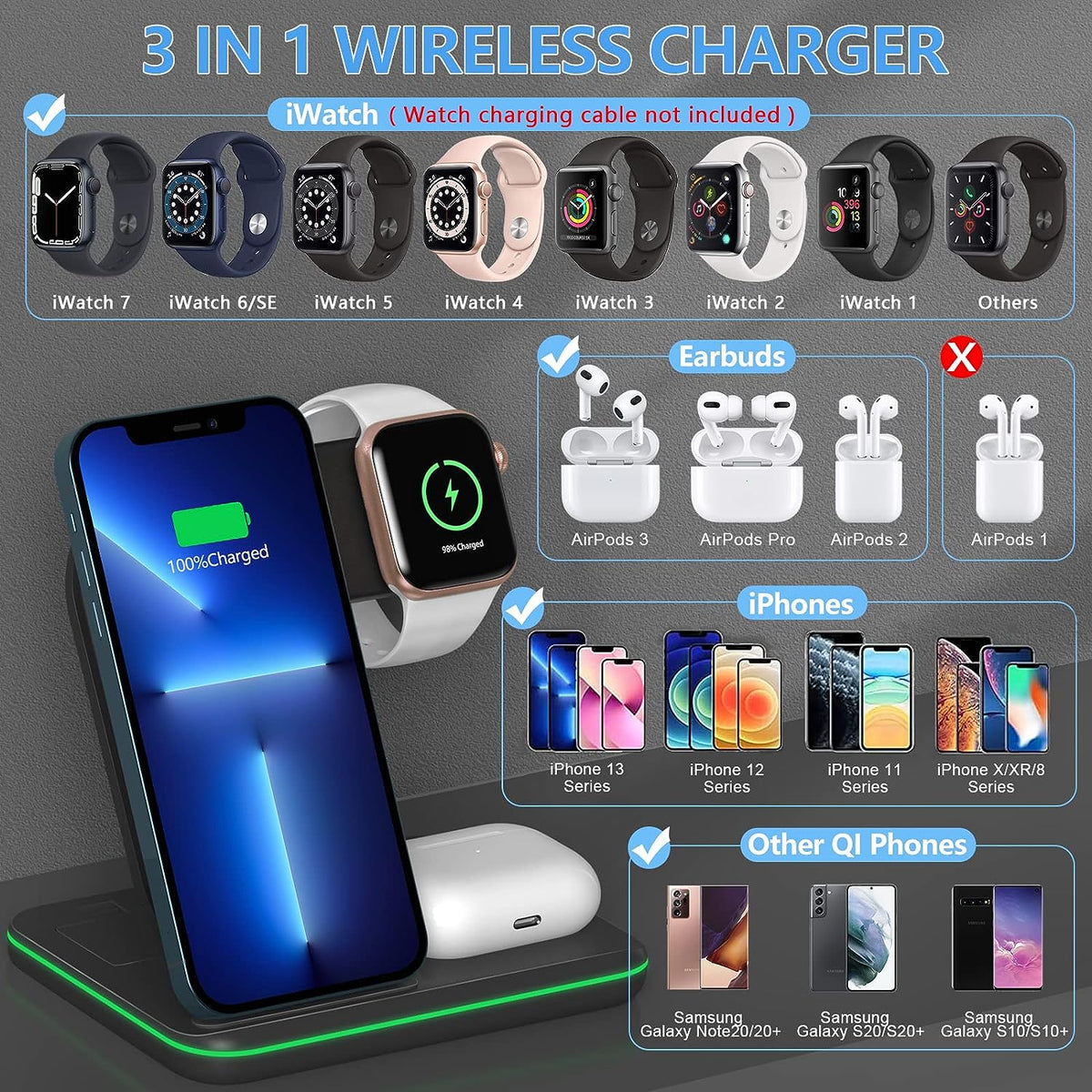 All-in-One Charging Base™ - Cargador Inalámbrico 3 en 1 - ELAYBOL